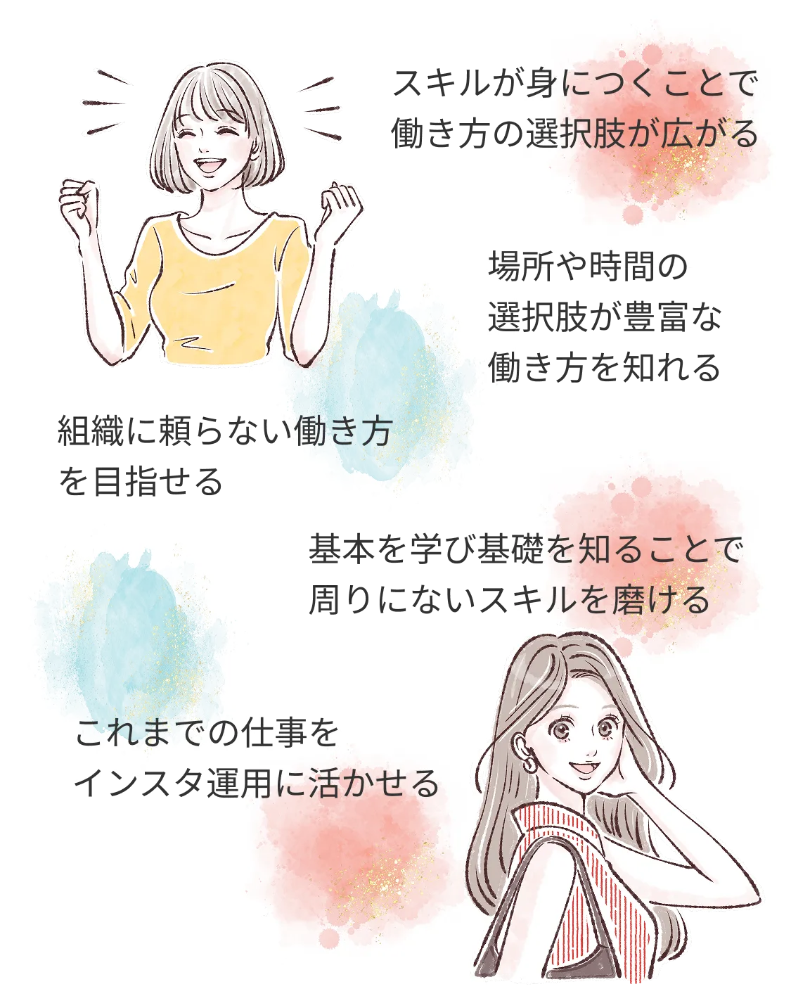 インスタ運用スキルを学ぶ